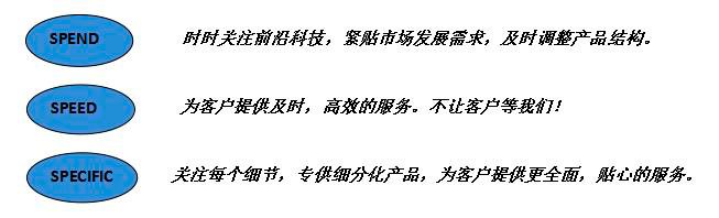 1637571008518059.jpg 企业微信截图_20211122164900.jpg